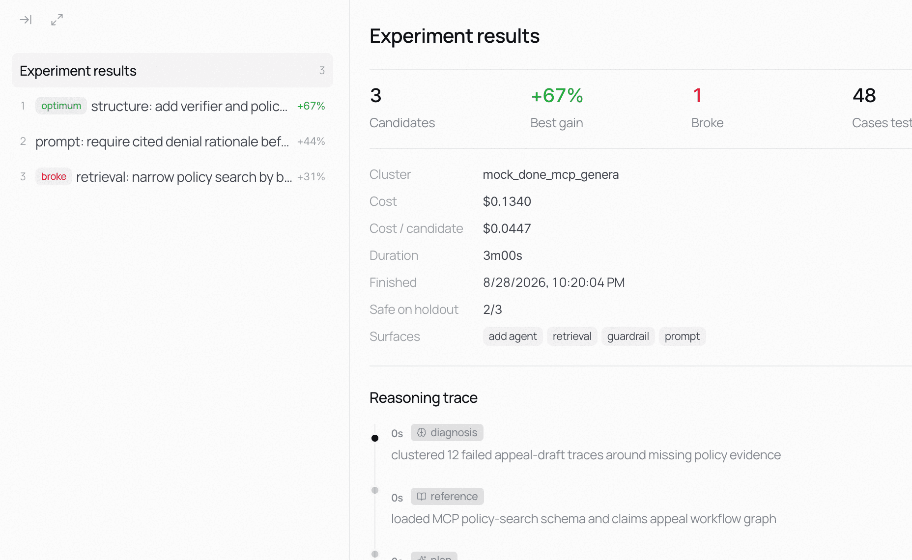 Nora simulation experiment results screen